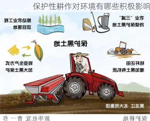 保护性耕作对环境有哪些积极影响