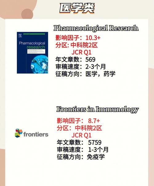 Frontiers in Immunology的主编和出版商