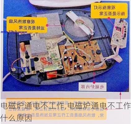 电磁炉通电不工作,电磁炉通电不工作什么原因