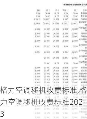 格力空调移机收费标准,格力空调移机收费标准2023