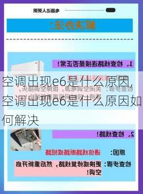 空调出现e6是什么原因,空调出现e6是什么原因如何解决