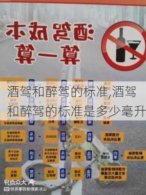 酒驾和醉驾的标准,酒驾和醉驾的标准是多少毫升