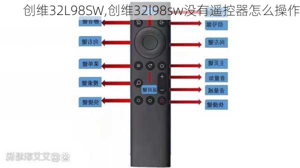 创维32L98SW,创维32l98sw没有遥控器怎么操作