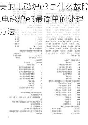 美的电磁炉e3是什么故障,电磁炉e3最简单的处理方法
