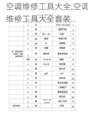 空调维修工具大全,空调维修工具大全套装