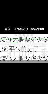 装修大概要多少钱,80平米的房子装修大概要多少钱