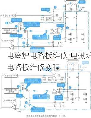 电磁炉电路板维修,电磁炉电路板维修教程