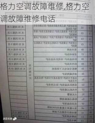 格力空调故障维修,格力空调故障维修电话
