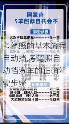 考驾照的基本流程自动挡,考驾照自动挡汽车的正确驾驶步骤