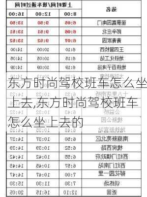 东方时尚驾校班车怎么坐上去,东方时尚驾校班车怎么坐上去的
