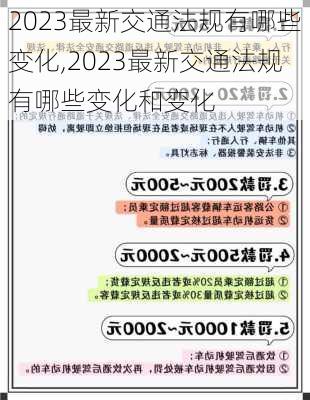 2023最新交通法规有哪些变化,2023最新交通法规有哪些变化和变化