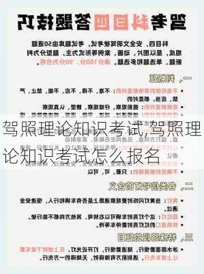 驾照理论知识考试,驾照理论知识考试怎么报名