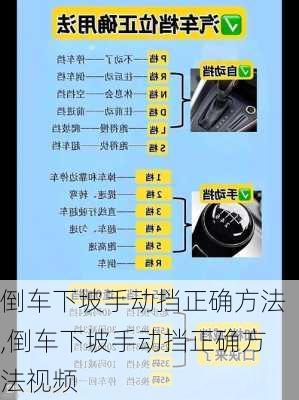 倒车下坡手动挡正确方法,倒车下坡手动挡正确方法视频