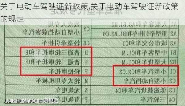 关于电动车驾驶证新政策,关于电动车驾驶证新政策的规定