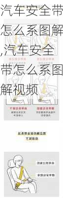 汽车安全带怎么系图解,汽车安全带怎么系图解视频