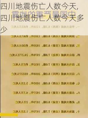 四川地震伤亡人数今天,四川地震伤亡人数今天多少
