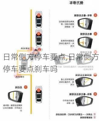 日常侧方停车要点,日常侧方停车要点刹车吗