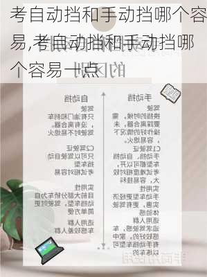 考自动挡和手动挡哪个容易,考自动挡和手动挡哪个容易一点