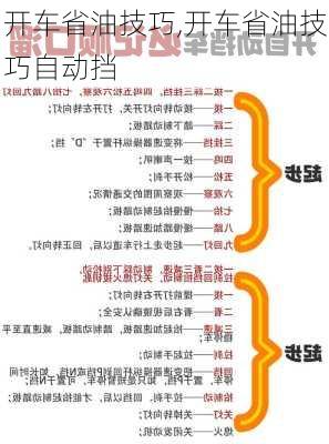 开车省油技巧,开车省油技巧自动挡