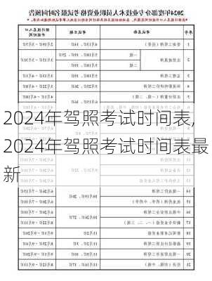 2024年驾照考试时间表,2024年驾照考试时间表最新
