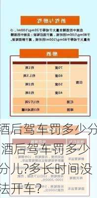 酒后驾车罚多少分,酒后驾车罚多少分儿?多长时间没法开车?
