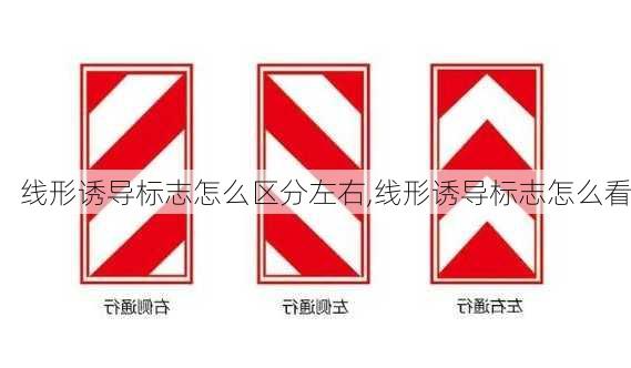 线形诱导标志怎么区分左右,线形诱导标志怎么看