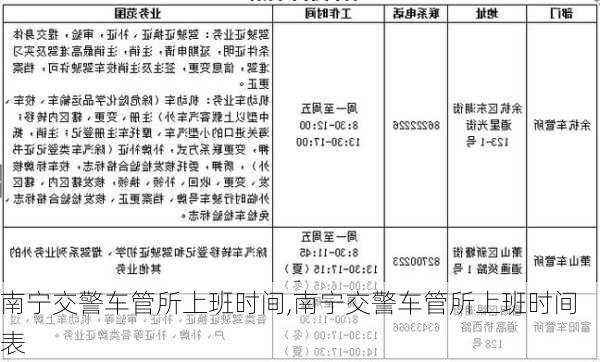 南宁交警车管所上班时间,南宁交警车管所上班时间表