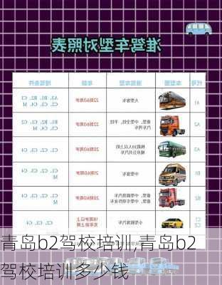 青岛b2驾校培训,青岛b2驾校培训多少钱