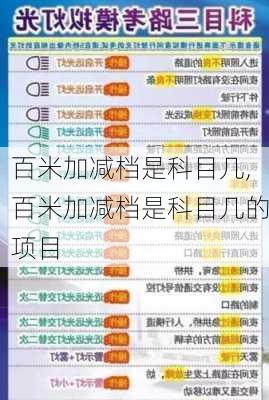 百米加减档是科目几,百米加减档是科目几的项目