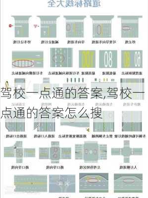 驾校一点通的答案,驾校一点通的答案怎么搜