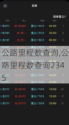 公路里程数查询,公路里程数查询2345