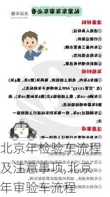 北京年检验车流程及注意事项,北京年审验车流程