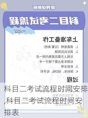 科目二考试流程时间安排,科目二考试流程时间安排表