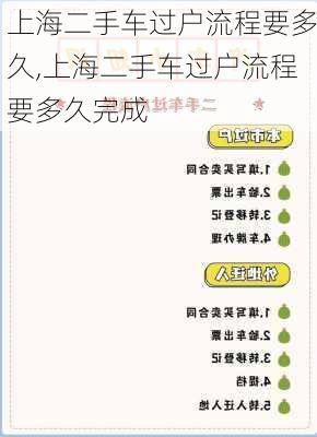上海二手车过户流程要多久,上海二手车过户流程要多久完成