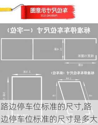 路边停车位标准的尺寸,路边停车位标准的尺寸是多大