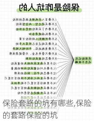 保险套路的坑有哪些,保险的套路保险的坑