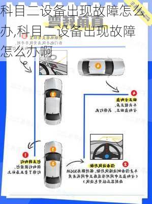 科目二设备出现故障怎么办,科目二设备出现故障怎么办啊