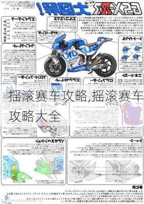 摇滚赛车攻略,摇滚赛车攻略大全