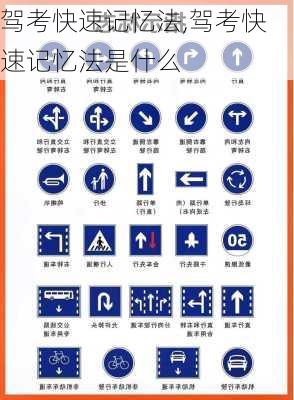 驾考快速记忆法,驾考快速记忆法是什么