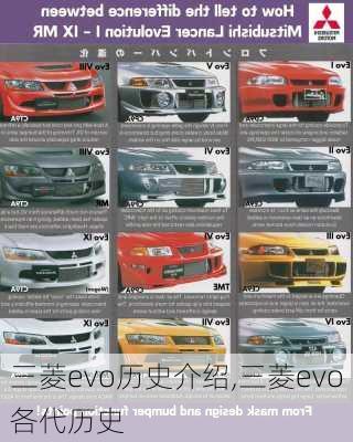 三菱evo历史介绍,三菱evo各代历史
