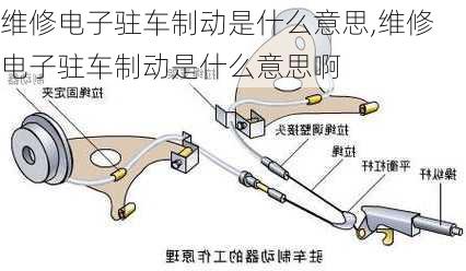 维修电子驻车制动是什么意思,维修电子驻车制动是什么意思啊