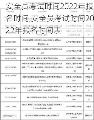 安全员考试时间2022年报名时间,安全员考试时间2022年报名时间表
