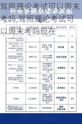 驾照理论考试可以周末考吗,驾照理论考试可以周末考吗现在