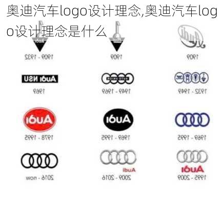 奥迪汽车logo设计理念,奥迪汽车logo设计理念是什么
