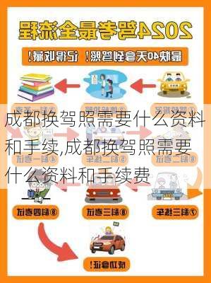 成都换驾照需要什么资料和手续,成都换驾照需要什么资料和手续费