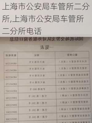 上海市公安局车管所二分所,上海市公安局车管所二分所电话
