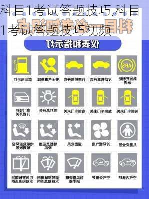 科目1考试答题技巧,科目1考试答题技巧视频