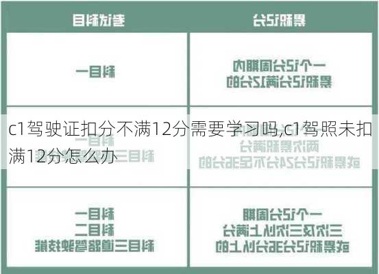 c1驾驶证扣分不满12分需要学习吗,c1驾照未扣满12分怎么办