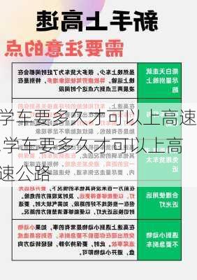 学车要多久才可以上高速,学车要多久才可以上高速公路