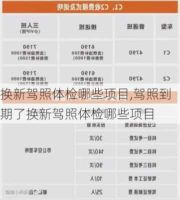 换新驾照体检哪些项目,驾照到期了换新驾照体检哪些项目